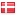 backlinkpro.net server is located in Denmark